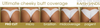 Custom Celebrity 16 (Choose any color swatch/fabric)Competition Bikini