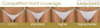 LeDoux Baguette Custom Competition Bikinis Molded cup upgrade included Swarovski mix