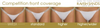 Custom Celebrity 16 (Choose any color swatch/fabric)Competition Bikini